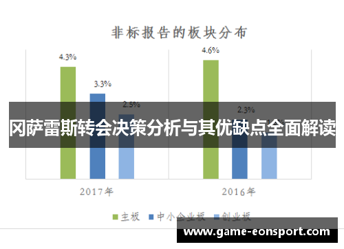 冈萨雷斯转会决策分析与其优缺点全面解读